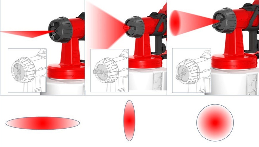 Краскопульт электрический Einhell TC-SY 600 S (4260015) 49240 фото